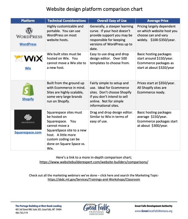 Digital Marketing Quick Tips 2-1