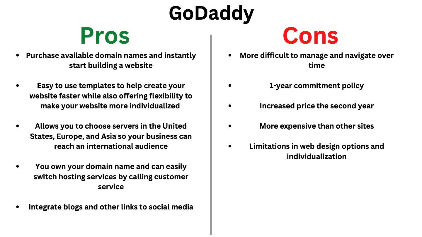 GoDaddy ProsCons (1)-1
