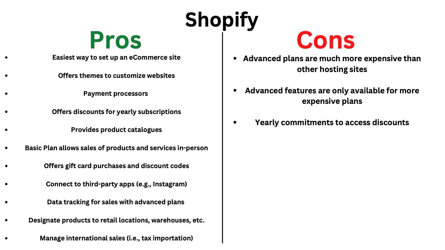 Shopify ProsCons
