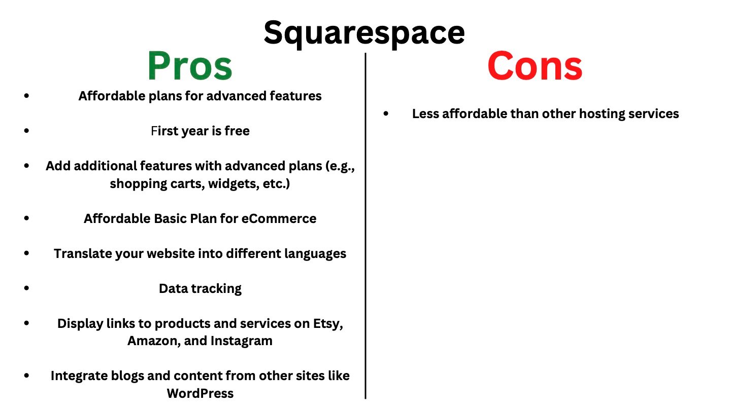 SquareSpace