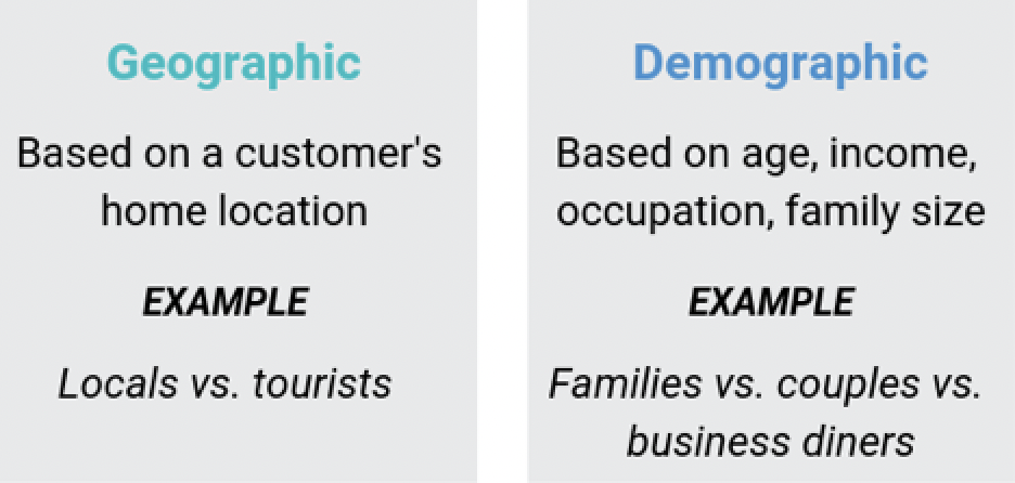 customer segments part2